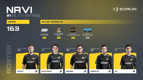 navi gg|navi91.